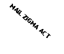 Text Box: MAIL ZIGMA ACT